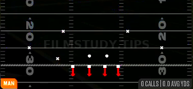 Double Bracket Switch — Man play diagram