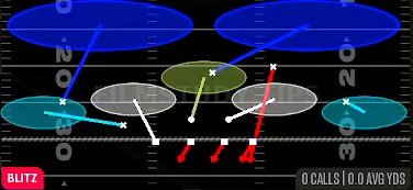 Show SS Sim 2 — Blitz play diagram