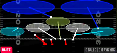 Nickel Sim 2 — Blitz play diagram