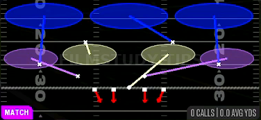 Cover 3 Buzz Match — Match play diagram