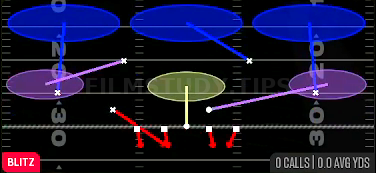 Nickel Blitz 3 — Blitz play diagram