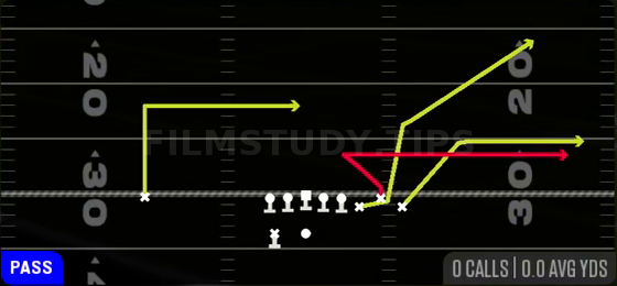 Bench Pivot — Pass play diagram