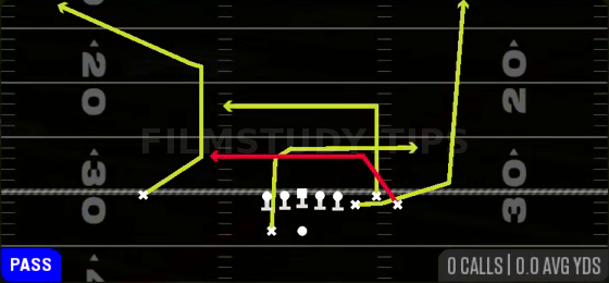 Inside Cross — Pass play diagram