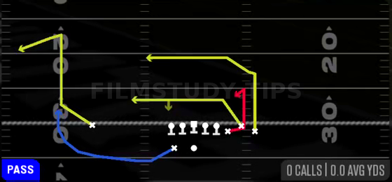 Jet Pull Shallow — Pass play diagram