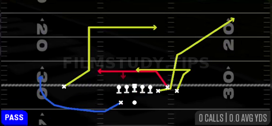 Smash Return — Pass play diagram