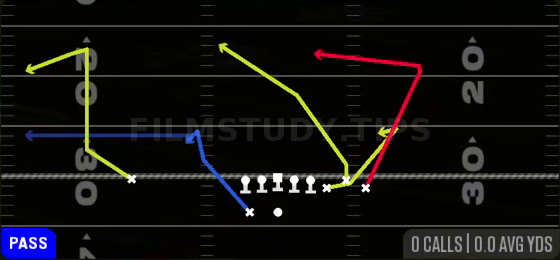 Speed Dig — Pass play diagram