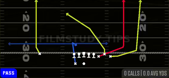 Verticals — Pass play diagram
