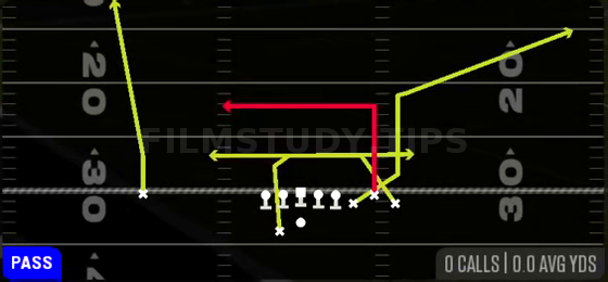 Bunch Drive — Pass play diagram