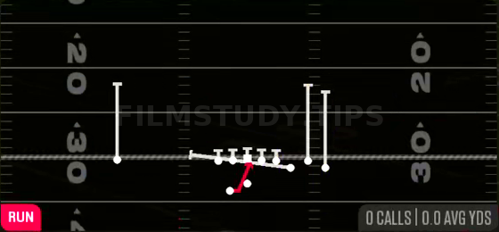 Inside Zone Split — Run play diagram