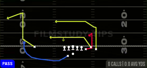 Jet Pull Shallow — Pass play diagram