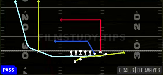 PA Cheat Switch Dig — Pass play diagram