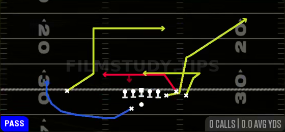 Smash Return — Pass play diagram