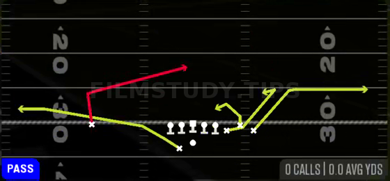 Spacing Switch — Pass play diagram