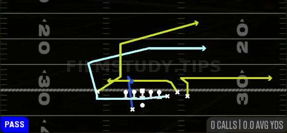 Tight Cheat TE Flood — Pass play diagram