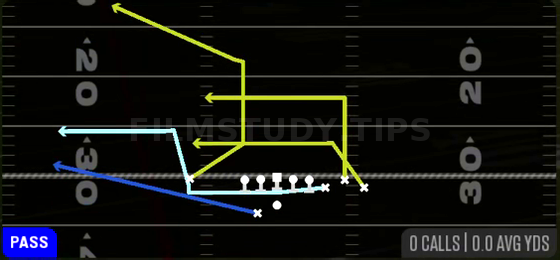 Tight Cheat TE Out — Pass play diagram