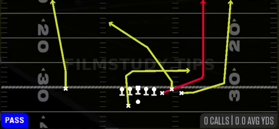 Verts HB Under — Pass play diagram