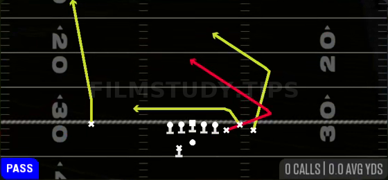 Y Trail — Pass play diagram