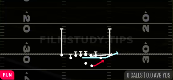 MTN Return HB Toss — Run play diagram