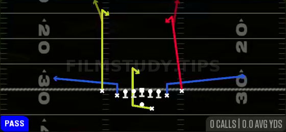 PA Deep Curls — Pass play diagram