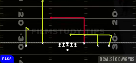 Levels Switch — Pass play diagram