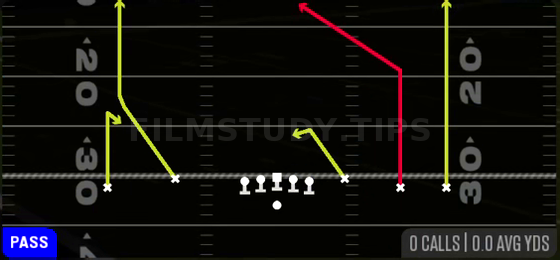 Middle Hi Lo — Pass play diagram