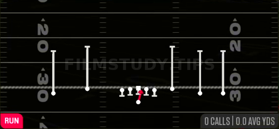 QB Draw — Run play diagram