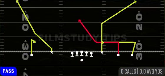 Redzone Up — Pass play diagram