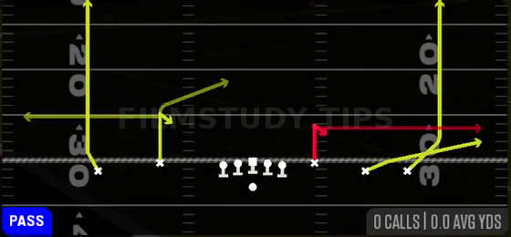 Stick — Pass play diagram