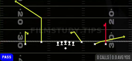 Strong Curl — Pass play diagram