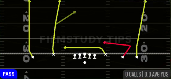 Trail Shake — Pass play diagram