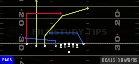 Dagger — Pass play diagram