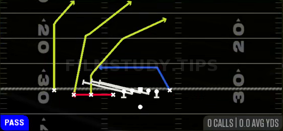 HB Screen — Pass play diagram