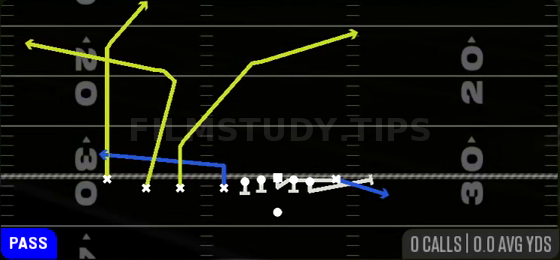 TE Screen — Pass play diagram