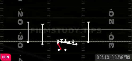 Counter Y — Run play diagram