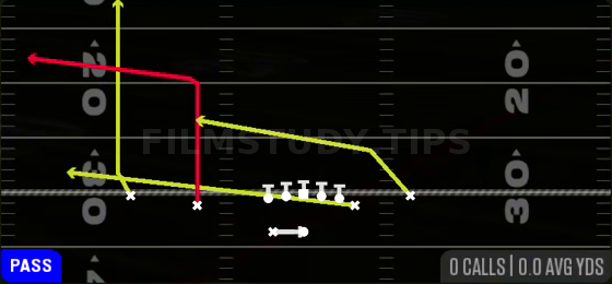 PA Slide — Pass play diagram