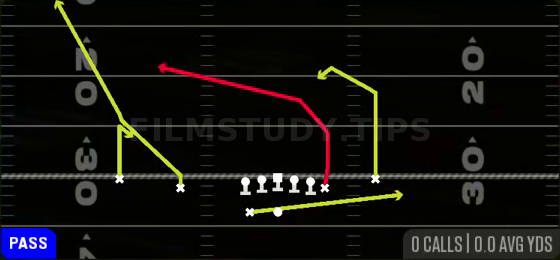 PA Y Cross — Pass play diagram