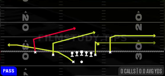 Slants — Pass play diagram