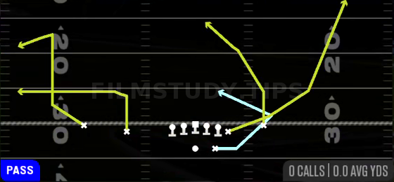 MTN Angle Y Wheel — Pass play diagram