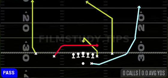 MTN Slot Shallow Cross — Pass play diagram