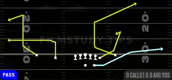 MTN Switch Corner — Pass play diagram