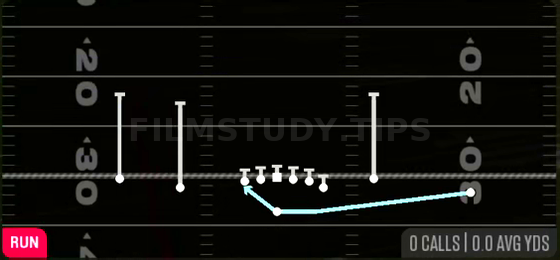 Reload HB Sweep — Run play diagram