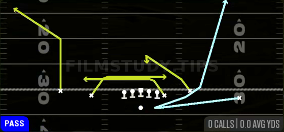 Reload Mesh Spot — Pass play diagram