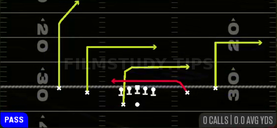 Double Cross — Pass play diagram