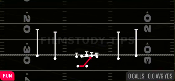 HB Base — Run play diagram