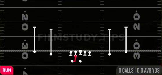 HB Mid Draw — Run play diagram