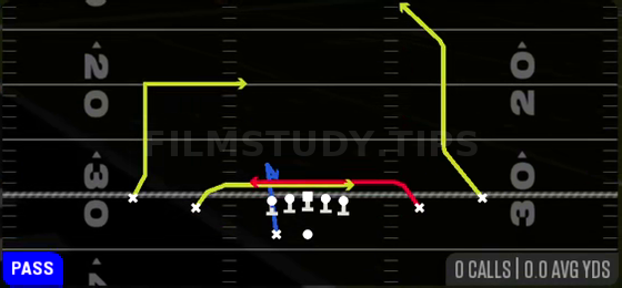 Inside Cross — Pass play diagram