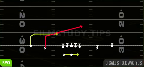 RPO Peek Slant — RPO play diagram