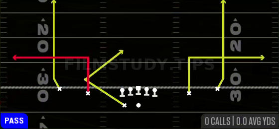 Slot Outs — Pass play diagram