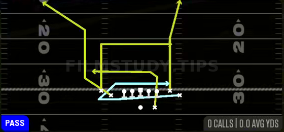 Cheat Bunch Drive Corner — Pass play diagram