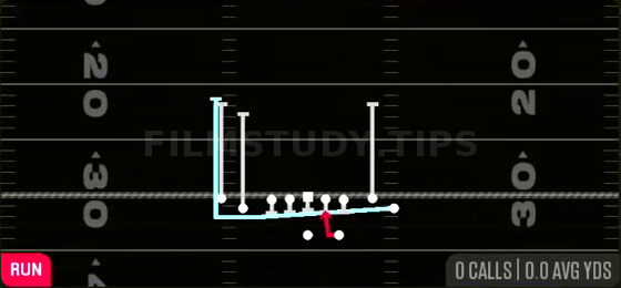 Cheat Bunch HB Draw — Run play diagram
